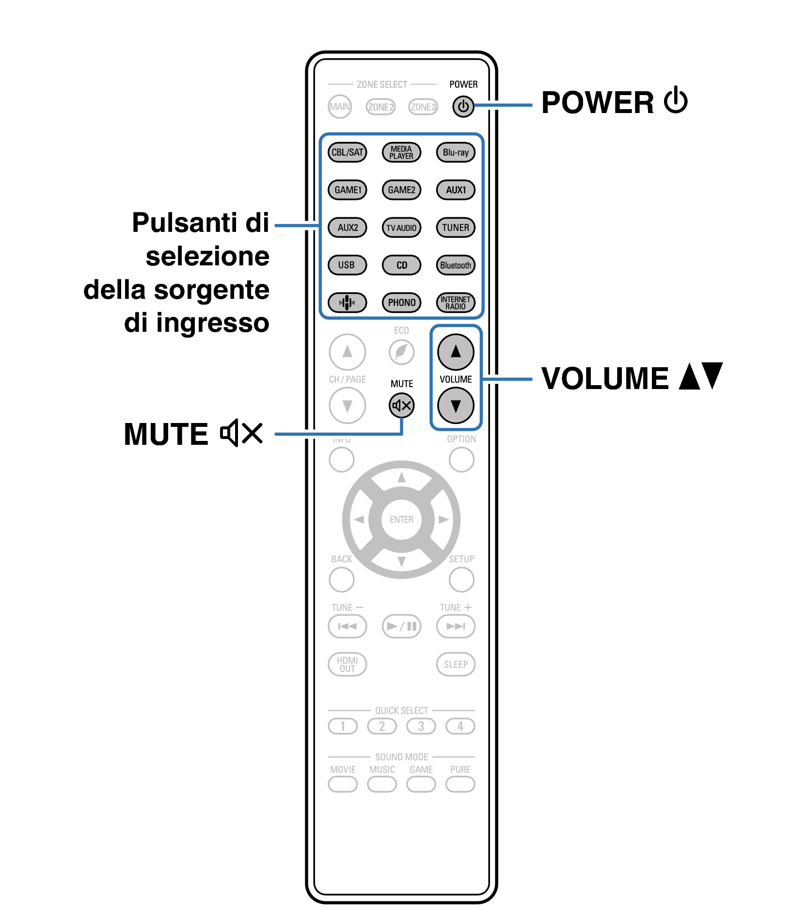 Ope Basic RC1252